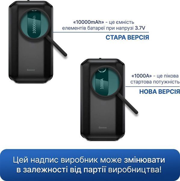 Пуско-зарядний пристрій Baseus Super Energy Air Car Jump Starter 1000A 10 000 mAh Black (BS-CH001) 342 фото